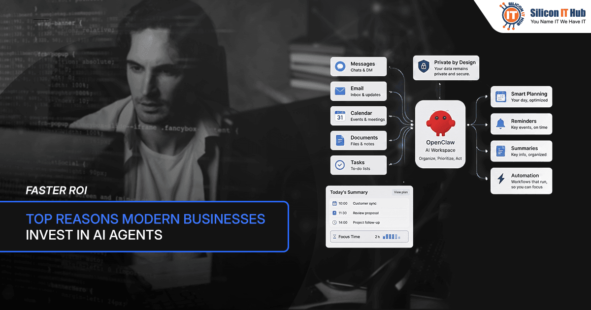 How AI Automation Solutions Increase ROI of Your Business