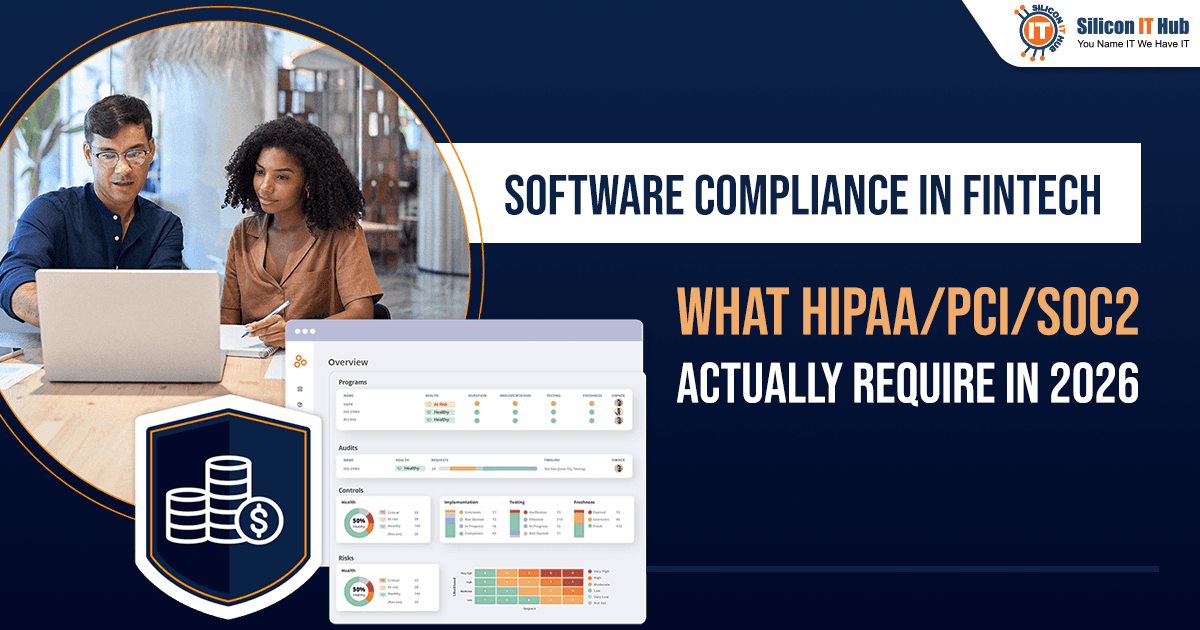 Software Compliance in Fintech: Role of HIPAA, PCI, and SOC 2 Revealed