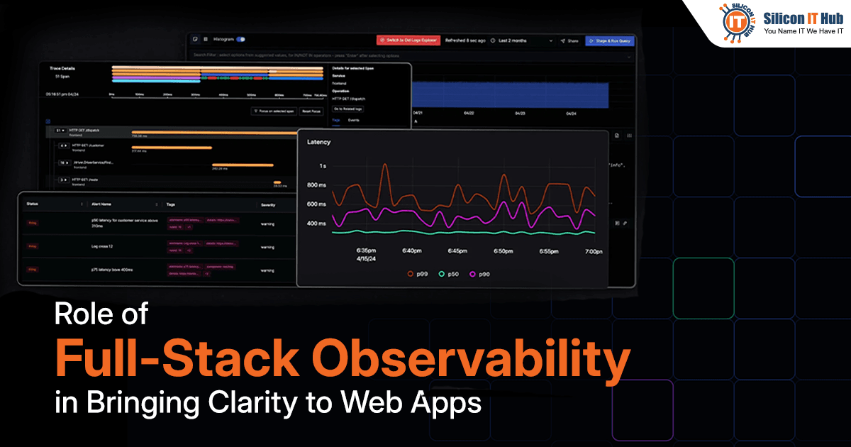 How Observability Tools Simplify the Complexities of Web Applications
