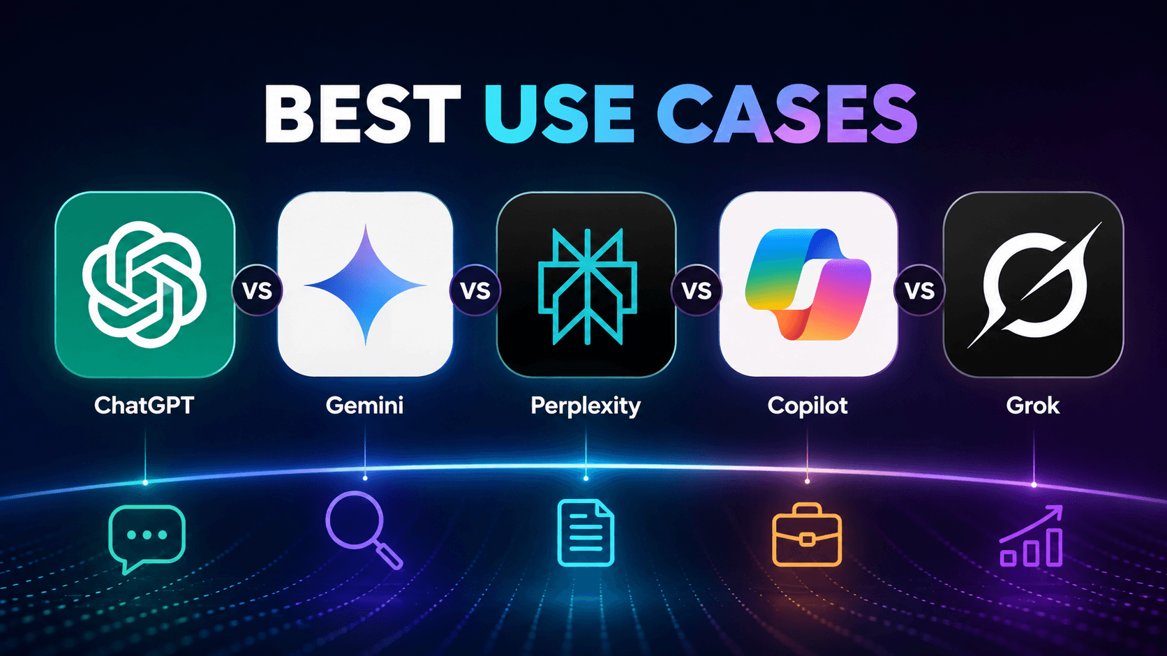 Best Use Cases - ChatGPT vs Google Gemini vs Perplexity vs Copilot vs Grok