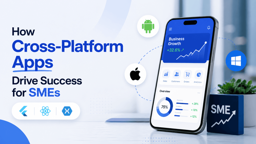 How Cross-Platform Apps Drive Success for SMEs