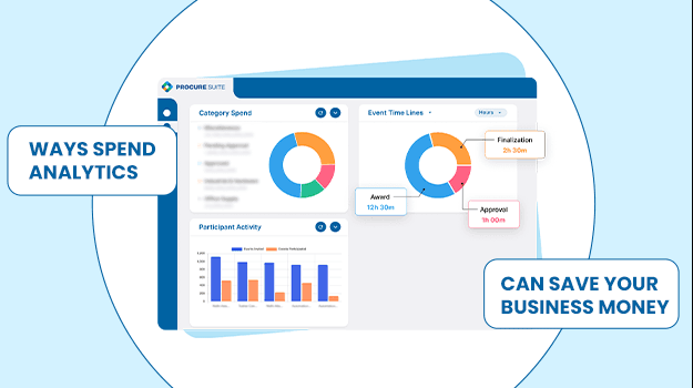  Ways Spend Analytics Can Save Your Business Money
